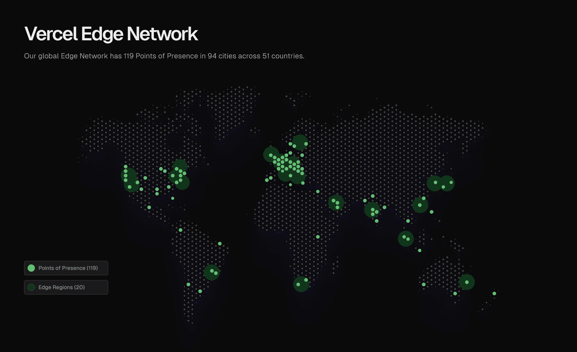 Our global Edge Network has 119 Points of Presence in 94 cities across 51 countries.