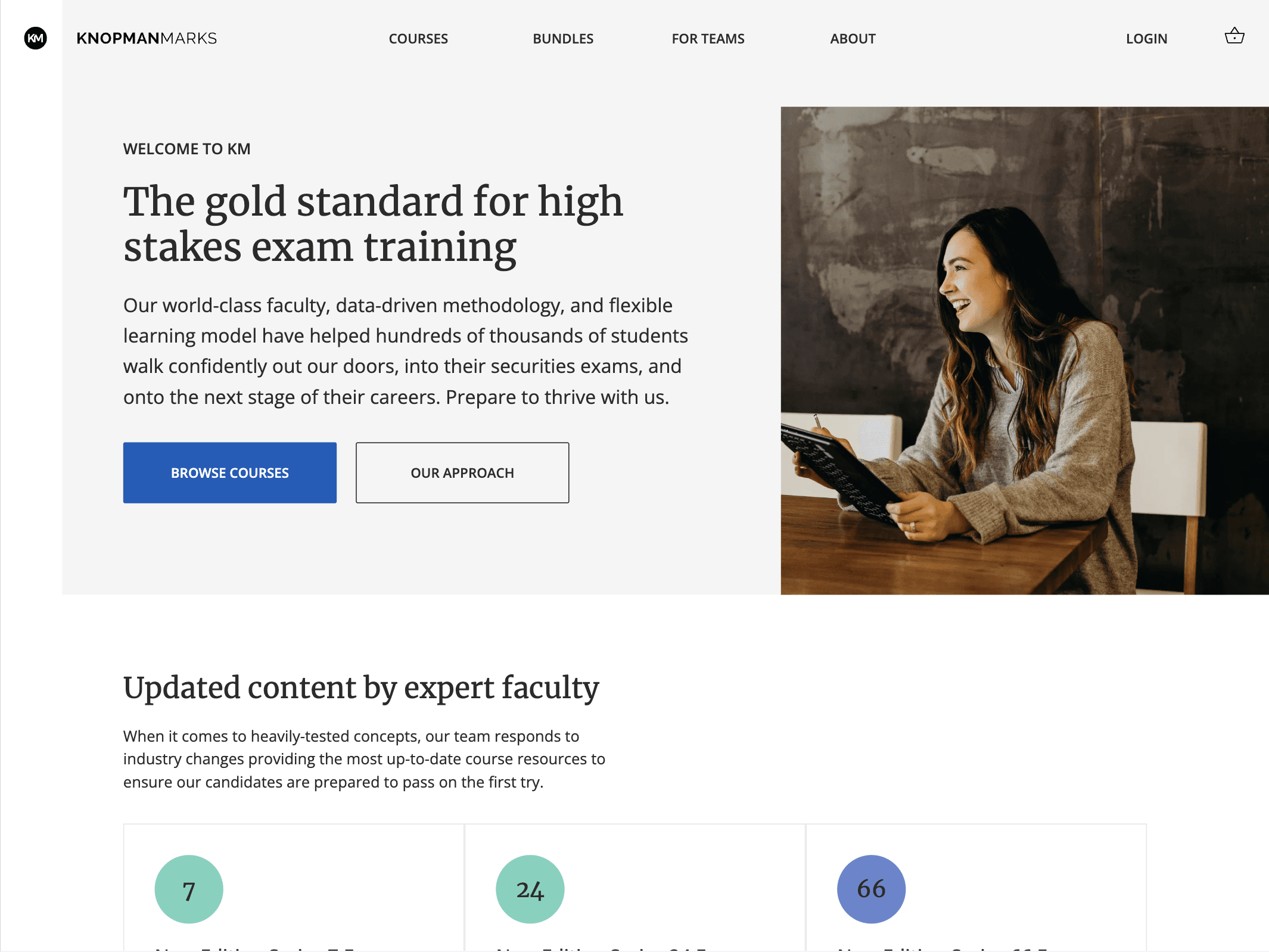 Knopman Marks / knopman.com