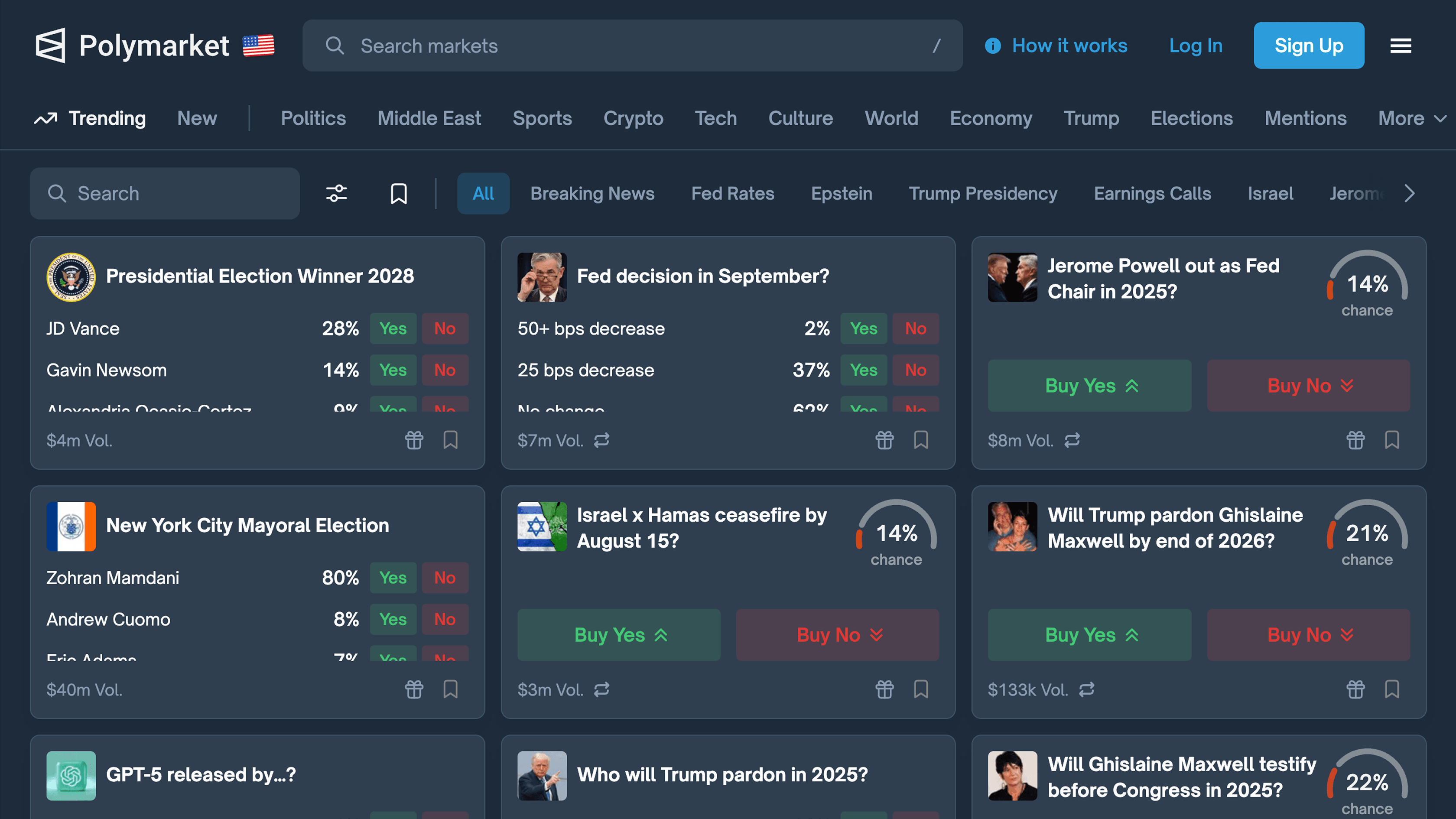 Screenshot of https://polymarket.com/